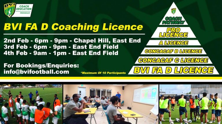 Coaching License